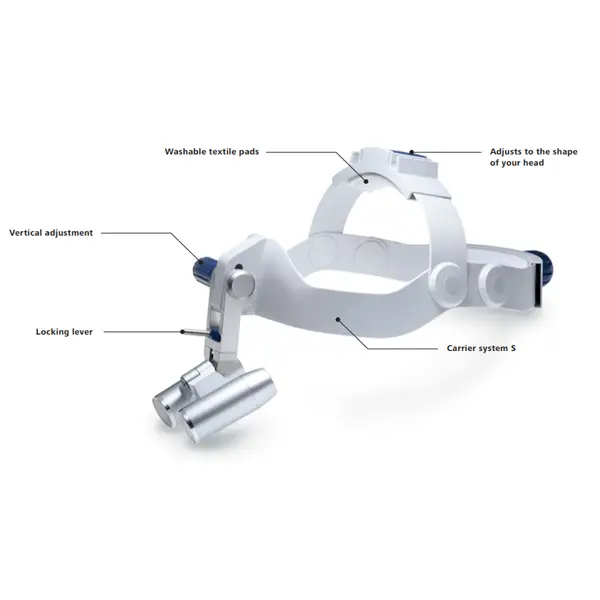 EyeMag Pro S - ZEISS